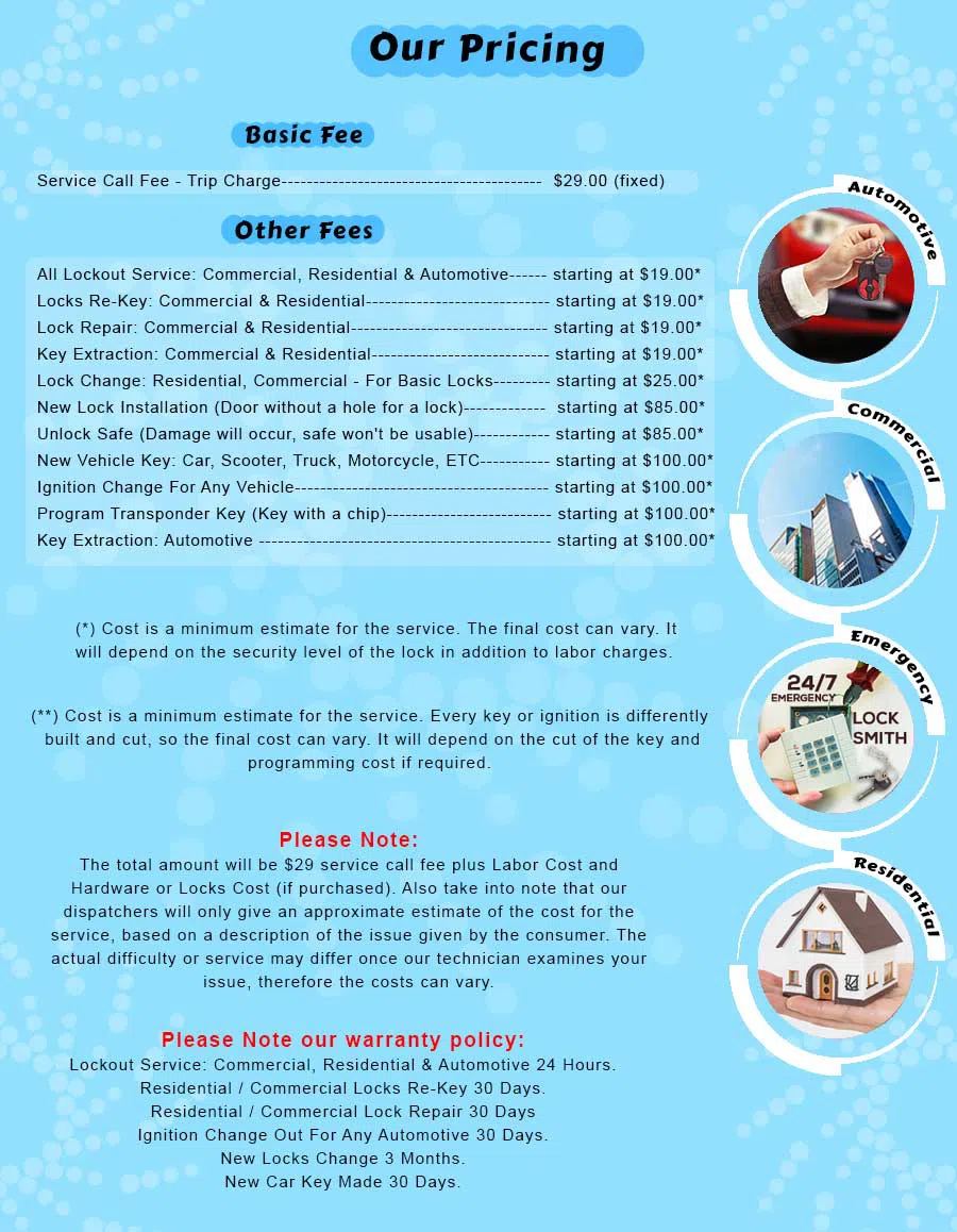 Lock Locksmith Services North Richland Hills, TX 817-809-6522